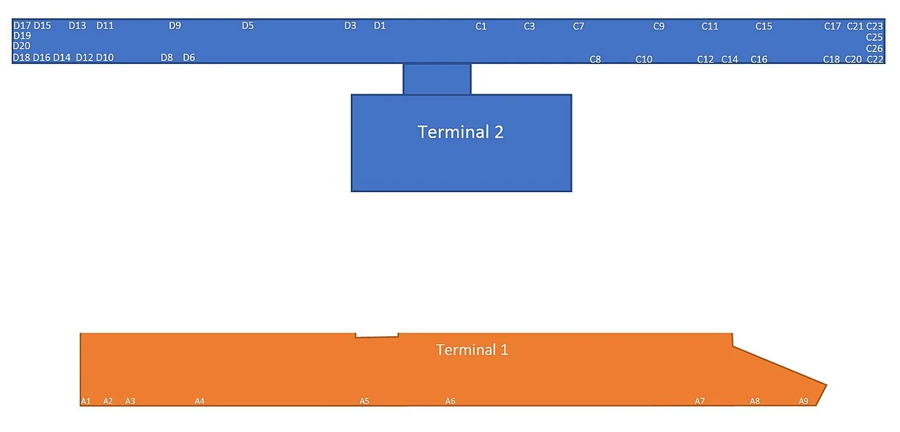 Terminals at RDU Airport